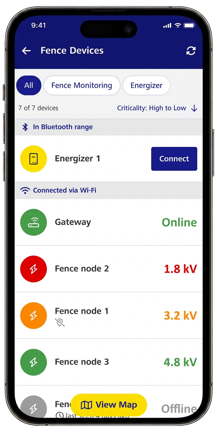 Fence Monitoring Devices List.png