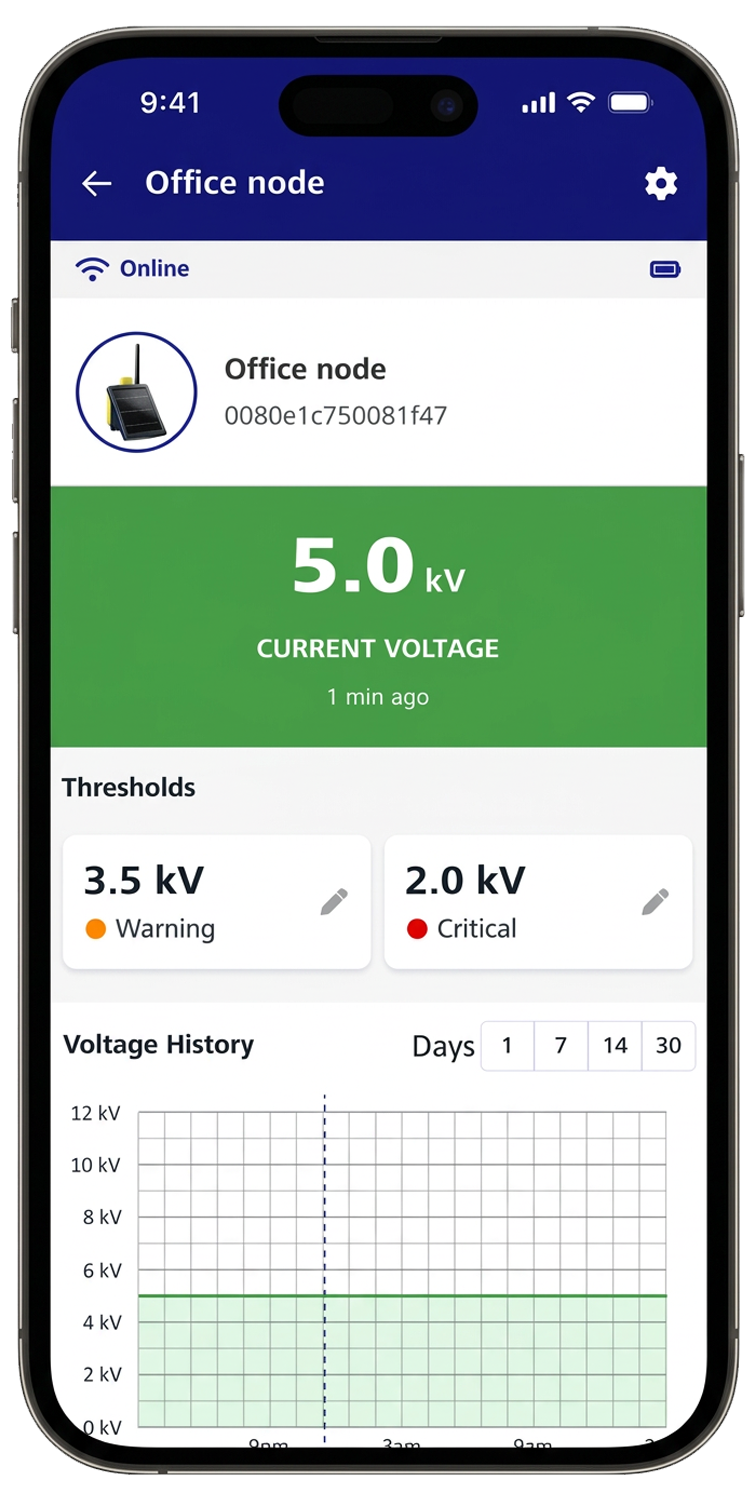 Fence Monitoring Node Details.png